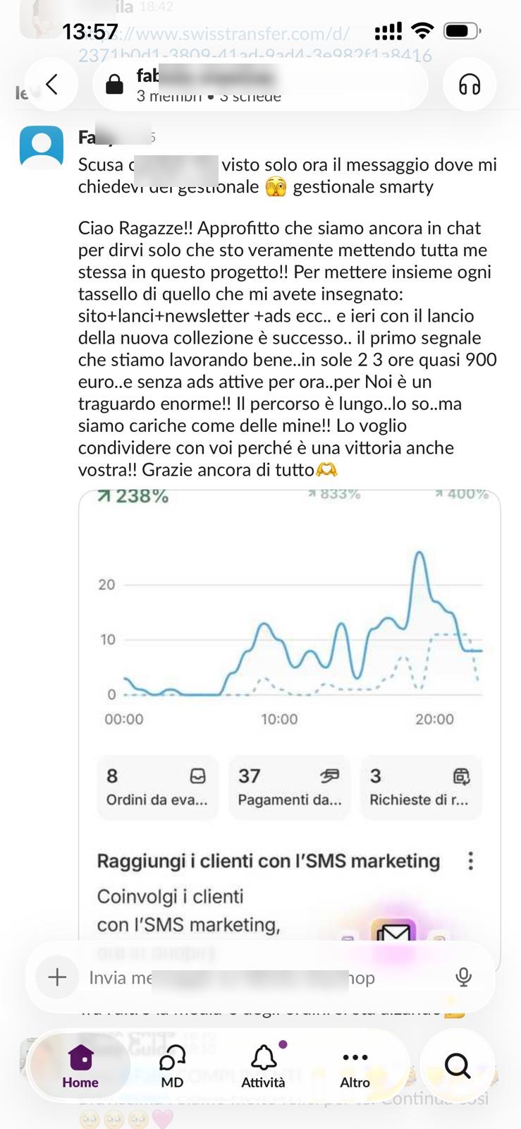 Screenshot crescita Shopify dopo lancio nuova collezione